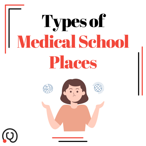 Types of Medical School Places in Australia